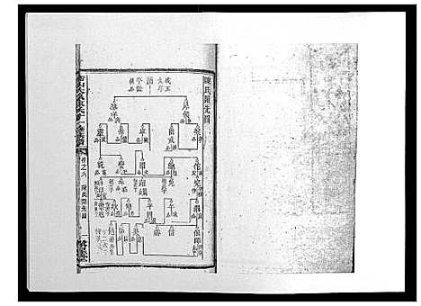 [陈]鵆山大泉陈氏十一修族谱_43卷首1卷 (湖南) 鵆山大泉陈氏十一修家谱_五.pdf