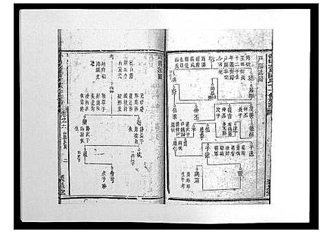 [陈]鵆山大泉陈氏十一修族谱_43卷首1卷 (湖南) 鵆山大泉陈氏十一修家谱_五.pdf