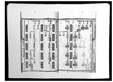 [陈]鵆山大泉陈氏十一修族谱_43卷首1卷 (湖南) 鵆山大泉陈氏十一修家谱_六.pdf