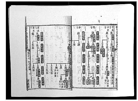 [陈]鵆山大泉陈氏十一修族谱_43卷首1卷 (湖南) 鵆山大泉陈氏十一修家谱_六.pdf