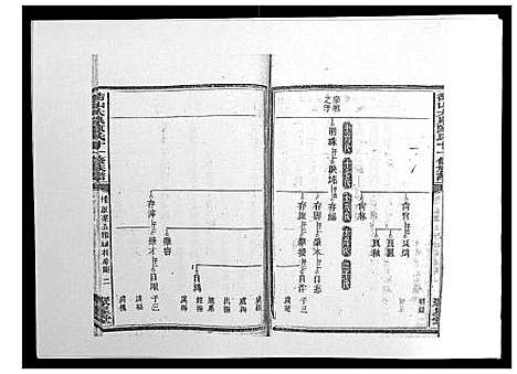 [陈]鵆山大泉陈氏十一修族谱_43卷首1卷 (湖南) 鵆山大泉陈氏十一修家谱_九.pdf