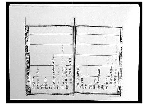 [陈]鵆山大泉陈氏十一修族谱_43卷首1卷 (湖南) 鵆山大泉陈氏十一修家谱_十二.pdf