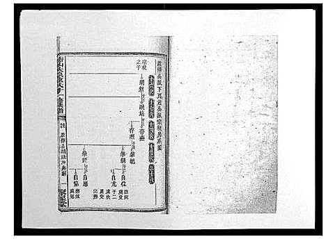 [陈]鵆山大泉陈氏十一修族谱_43卷首1卷 (湖南) 鵆山大泉陈氏十一修家谱_十五.pdf