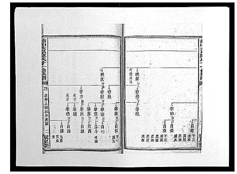 [陈]鵆山大泉陈氏十一修族谱_43卷首1卷 (湖南) 鵆山大泉陈氏十一修家谱_十五.pdf