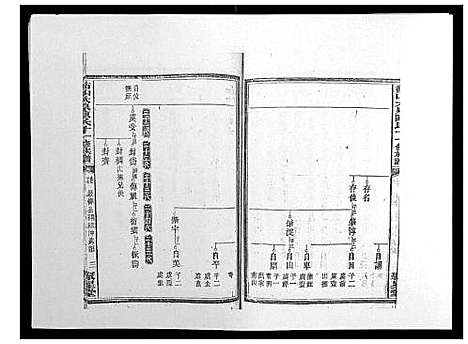 [陈]鵆山大泉陈氏十一修族谱_43卷首1卷 (湖南) 鵆山大泉陈氏十一修家谱_十五.pdf