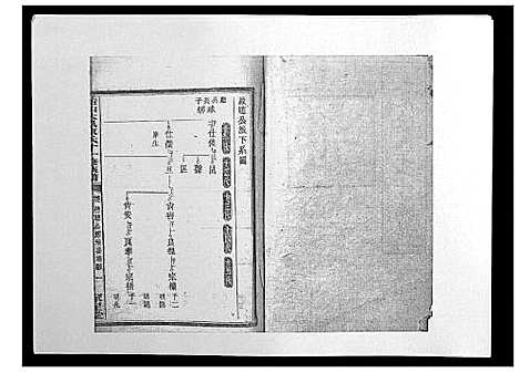 [陈]鵆山大泉陈氏十一修族谱_43卷首1卷 (湖南) 鵆山大泉陈氏十一修家谱_二十二.pdf