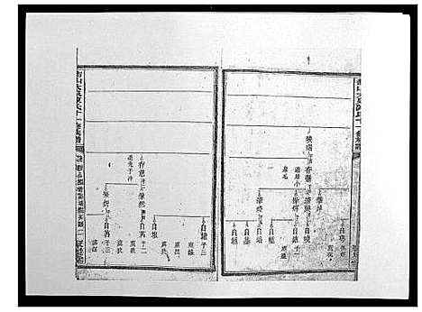 [陈]鵆山大泉陈氏十一修族谱_43卷首1卷 (湖南) 鵆山大泉陈氏十一修家谱_二十三.pdf