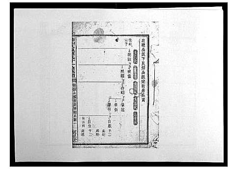 [陈]鵆山大泉陈氏十一修族谱_43卷首1卷 (湖南) 鵆山大泉陈氏十一修家谱_二十六.pdf