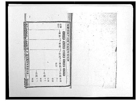 [陈]鵆山大泉陈氏十一修族谱_43卷首1卷 (湖南) 鵆山大泉陈氏十一修家谱_二十七.pdf