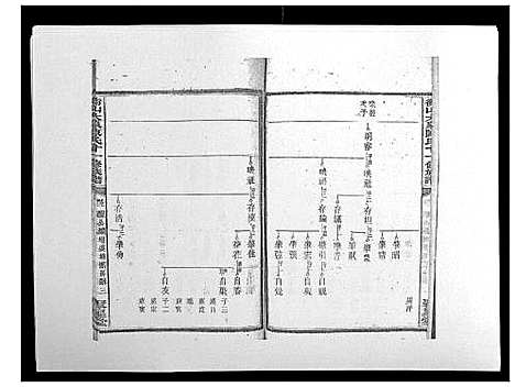 [陈]鵆山大泉陈氏十一修族谱_43卷首1卷 (湖南) 鵆山大泉陈氏十一修家谱_二十八.pdf