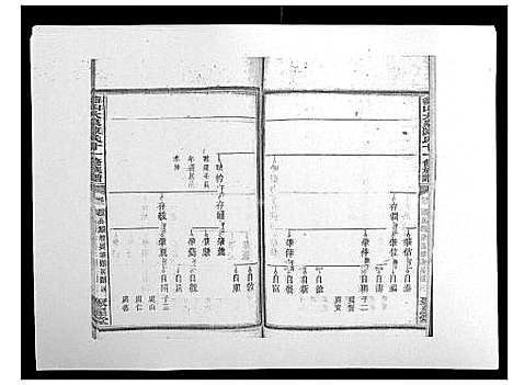 [陈]鵆山大泉陈氏十一修族谱_43卷首1卷 (湖南) 鵆山大泉陈氏十一修家谱_二十八.pdf