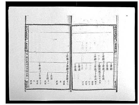 [陈]鵆山大泉陈氏十一修族谱_43卷首1卷 (湖南) 鵆山大泉陈氏十一修家谱_二十八.pdf