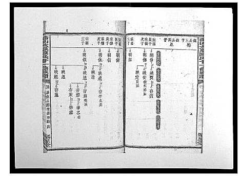 [陈]鵆山大泉陈氏十一修族谱_43卷首1卷 (湖南) 鵆山大泉陈氏十一修家谱_二十九.pdf