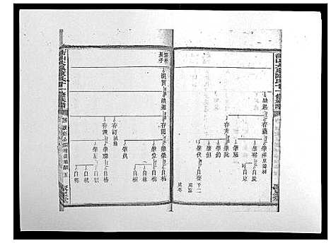 [陈]鵆山大泉陈氏十一修族谱_43卷首1卷 (湖南) 鵆山大泉陈氏十一修家谱_二十九.pdf