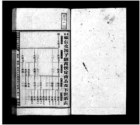 [陈]邵东陈氏三修族谱_8卷首末各1卷-Shaodong Chen Shì Zupu_邵东陈氏三修族谱 (湖南) 邵东陈氏三修家谱_八.pdf