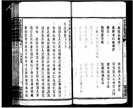 [陈]白沙陈氏续修支谱 (湖南) 白沙陈氏续修支谱.pdf