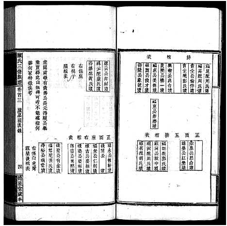 [陈]竹园陈氏三修族谱_17卷首4卷-Zhu Yuan Chen Shi_竹园陈氏三修族谱 (湖南) 竹园陈氏三修家谱_三.pdf