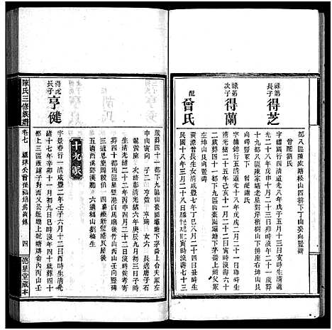 [陈]竹园陈氏三修族谱_17卷首4卷-Zhu Yuan Chen Shi_竹园陈氏三修族谱 (湖南) 竹园陈氏三修家谱_十一.pdf