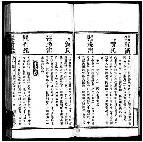 [陈]竹园陈氏三修族谱_17卷首4卷-Zhu Yuan Chen Shi_竹园陈氏三修族谱 (湖南) 竹园陈氏三修家谱_十二.pdf