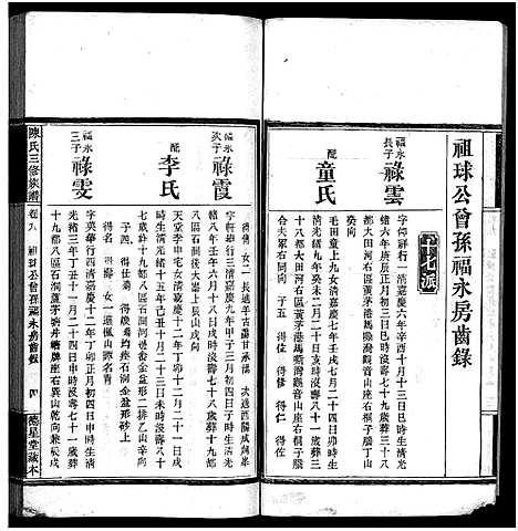 [陈]竹园陈氏三修族谱_17卷首4卷-Zhu Yuan Chen Shi_竹园陈氏三修族谱 (湖南) 竹园陈氏三修家谱_十三.pdf