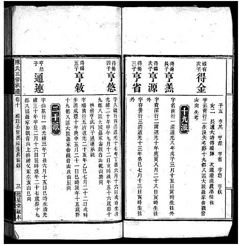 [陈]竹园陈氏三修族谱_17卷首4卷-Zhu Yuan Chen Shi_竹园陈氏三修族谱 (湖南) 竹园陈氏三修家谱_十四.pdf