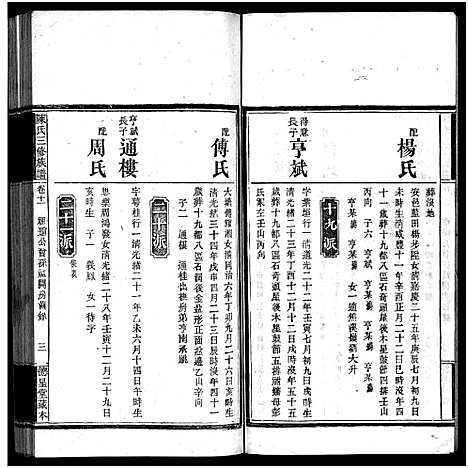 [陈]竹园陈氏三修族谱_17卷首4卷-Zhu Yuan Chen Shi_竹园陈氏三修族谱 (湖南) 竹园陈氏三修家谱_十五.pdf