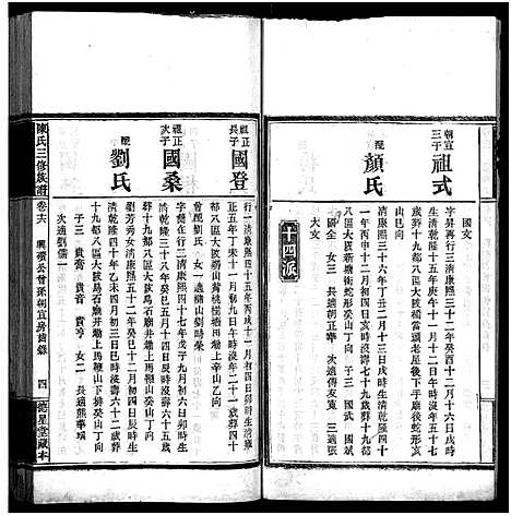 [陈]竹园陈氏三修族谱_17卷首4卷-Zhu Yuan Chen Shi_竹园陈氏三修族谱 (湖南) 竹园陈氏三修家谱_二十.pdf