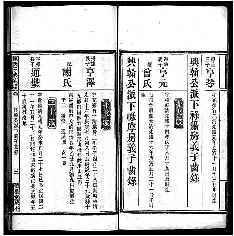 [陈]竹园陈氏三修族谱_17卷首4卷-Zhu Yuan Chen Shi_竹园陈氏三修族谱 (湖南) 竹园陈氏三修家谱_二十一.pdf