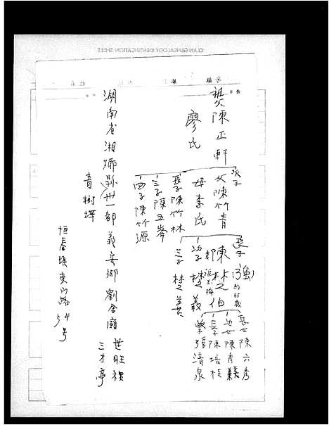 [陈]陈氏世系图 (湖南) 陈氏世系图.pdf