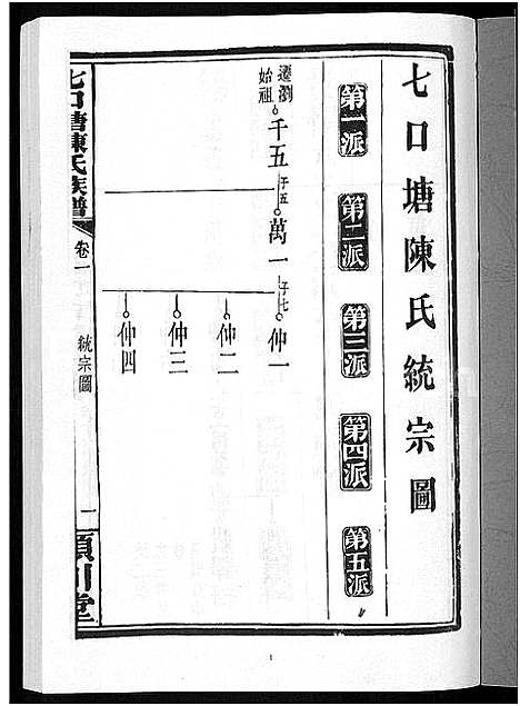 [陈]七口塘陈氏族谱_6卷首2卷 (湖南) 七口塘陈氏家谱_三.pdf