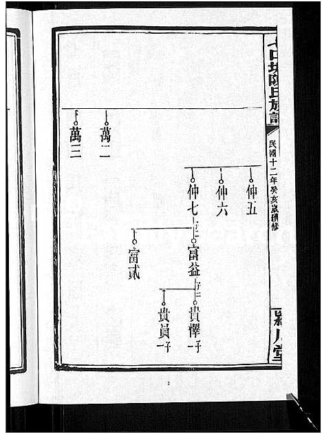 [陈]七口塘陈氏族谱_6卷首2卷 (湖南) 七口塘陈氏家谱_三.pdf