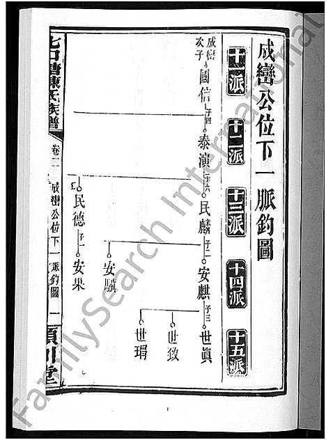 [陈]七口塘陈氏族谱_6卷首2卷 (湖南) 七口塘陈氏家谱_四.pdf