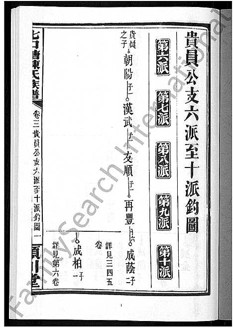 [陈]七口塘陈氏族谱_6卷首2卷 (湖南) 七口塘陈氏家谱_五.pdf