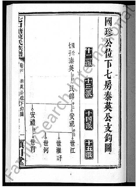 [陈]七口塘陈氏族谱_6卷首2卷 (湖南) 七口塘陈氏家谱_六.pdf