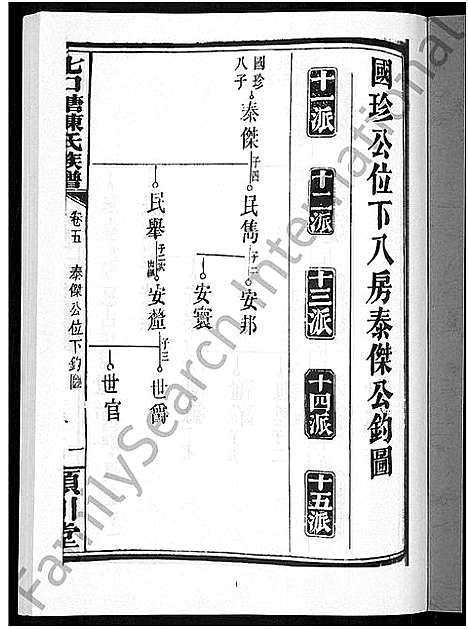 [陈]七口塘陈氏族谱_6卷首2卷 (湖南) 七口塘陈氏家谱_七.pdf