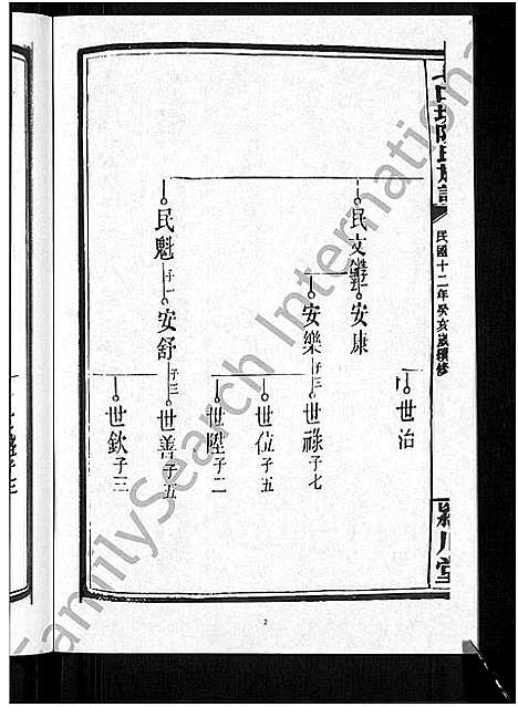 [陈]七口塘陈氏族谱_6卷首2卷 (湖南) 七口塘陈氏家谱_七.pdf