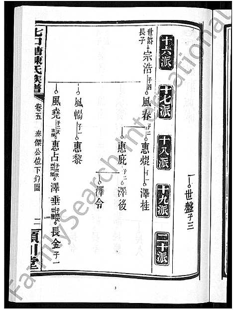 [陈]七口塘陈氏族谱_6卷首2卷 (湖南) 七口塘陈氏家谱_七.pdf