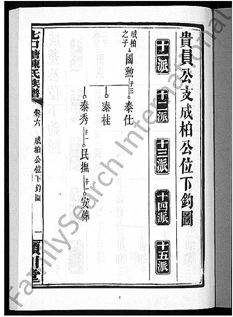 [陈]七口塘陈氏族谱_6卷首2卷 (湖南) 七口塘陈氏家谱_八.pdf