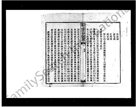 [陈]邵阳洞下陈氏六修宗谱 (湖南) 邵阳洞下陈氏六修家谱_一.pdf