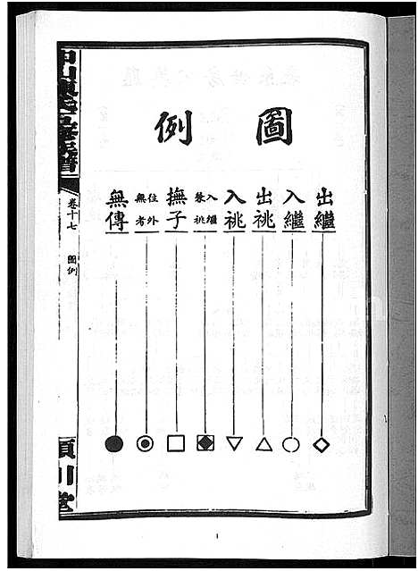 [陈]印山陈氏五修族谱_20卷_末1卷 (湖南) 印山陈氏五修家谱_七.pdf