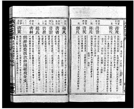 [成]成氏宗谱_16卷首3卷 (湖南) 成氏家谱_八.pdf