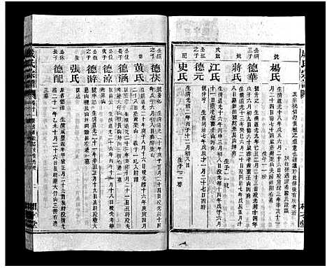 [成]成氏宗谱_16卷首3卷 (湖南) 成氏家谱_十五.pdf