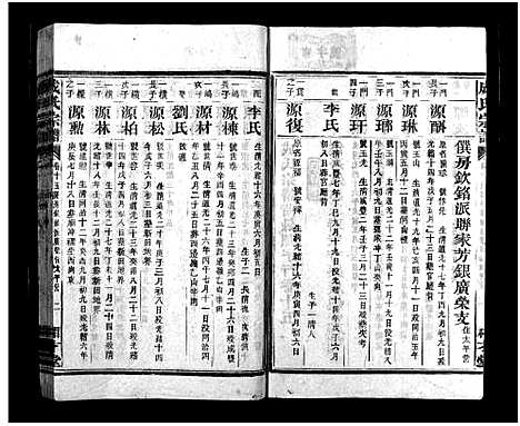 [成]成氏宗谱_16卷首3卷 (湖南) 成氏家谱_十八.pdf