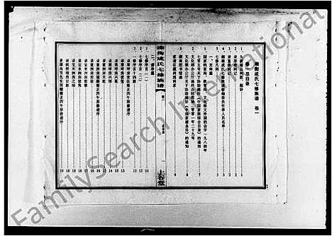 [成]湘衡成氏七修族谱_15卷 (湖南) 湘衡成氏七修家谱_一.pdf