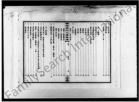 [成]湘衡成氏七修族谱_15卷 (湖南) 湘衡成氏七修家谱_一.pdf