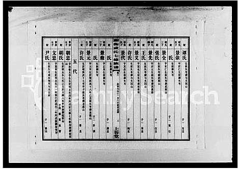 [成]湘衡成氏七修族谱_15卷 (湖南) 湘衡成氏七修家谱_二.pdf