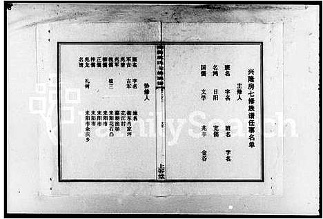 [成]湘衡成氏七修族谱_15卷 (湖南) 湘衡成氏七修家谱_三.pdf