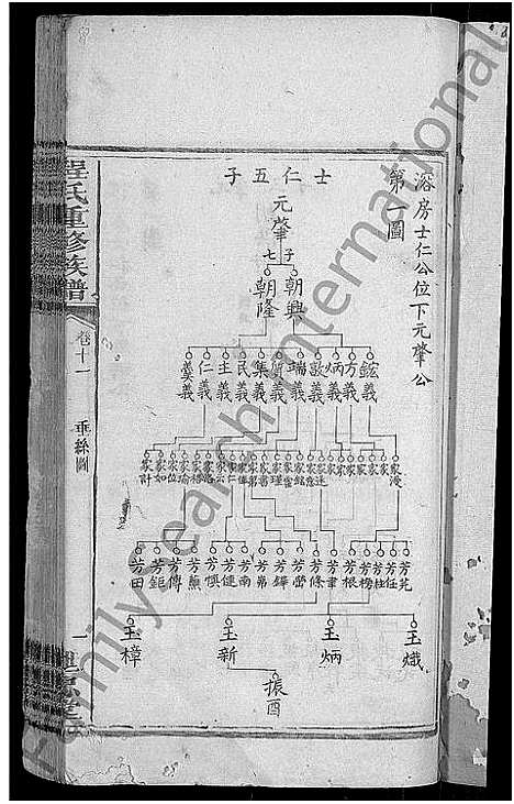 [程]程氏重修族谱_17卷-沩甯程氏家谱 (湖南) 程氏重修家谱_七.pdf