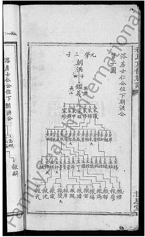 [程]程氏重修族谱_17卷-沩甯程氏家谱 (湖南) 程氏重修家谱_七.pdf