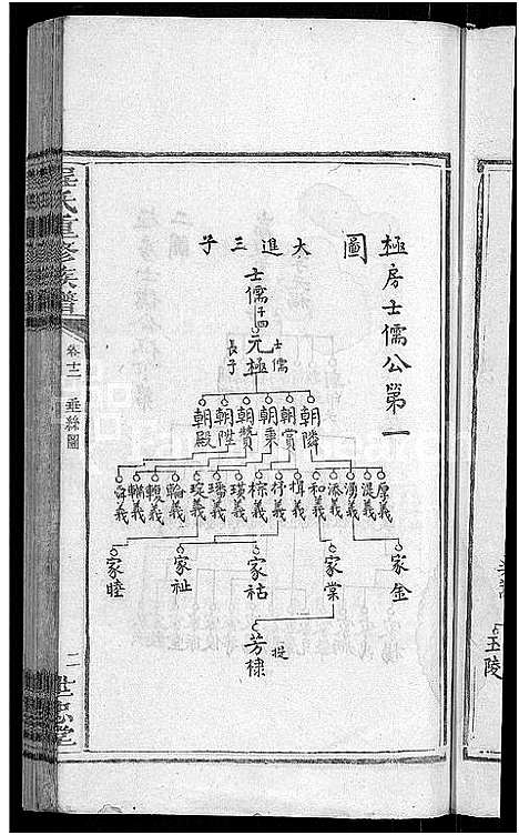 [程]程氏重修族谱_17卷-沩甯程氏家谱 (湖南) 程氏重修家谱_八.pdf